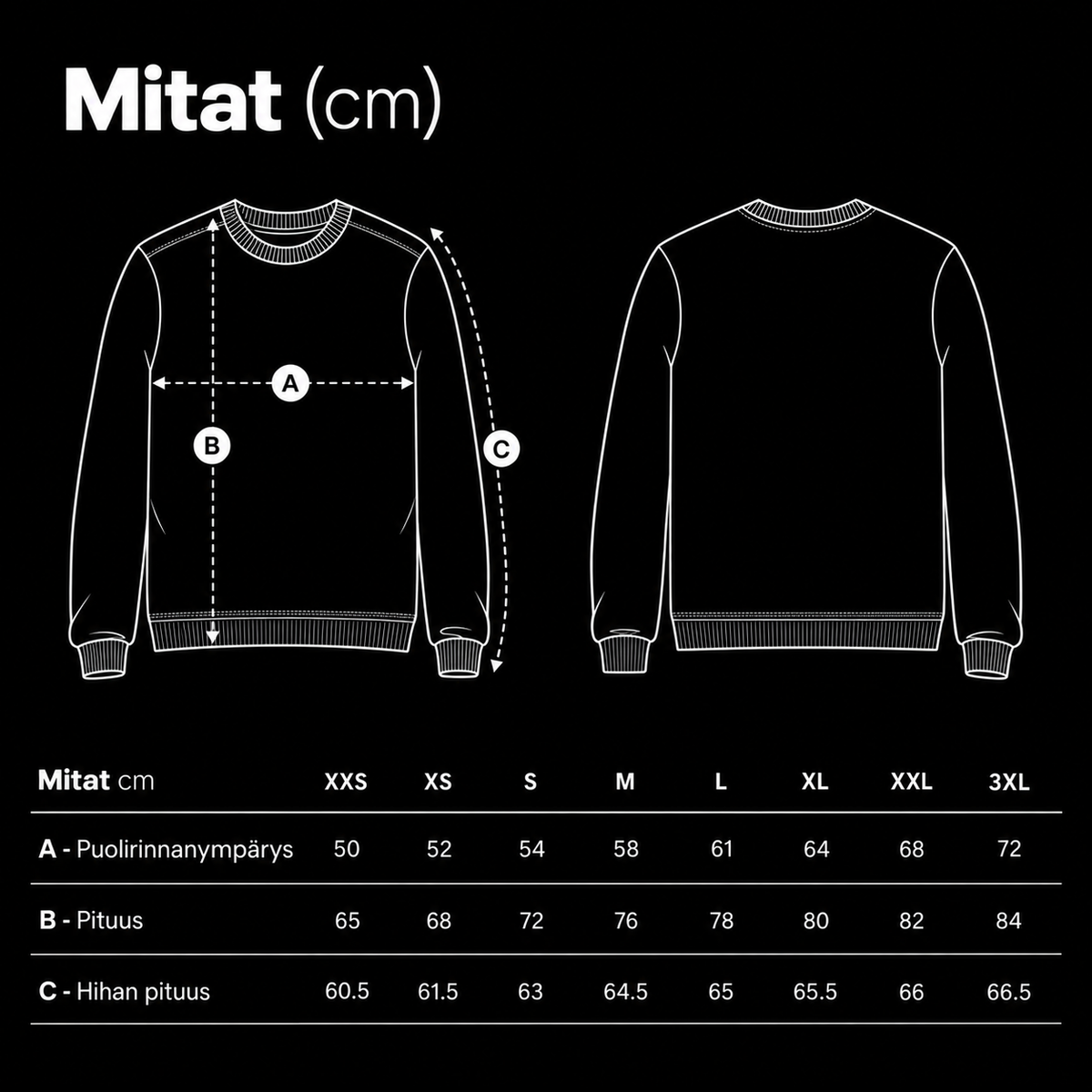 Kaikki viel edessä -longsleeve